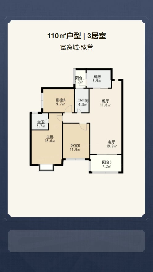 富逸城·臻誉户型解析视频