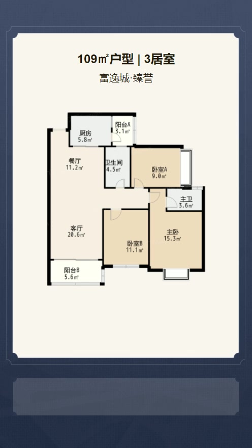 富逸城·臻誉户型解析视频