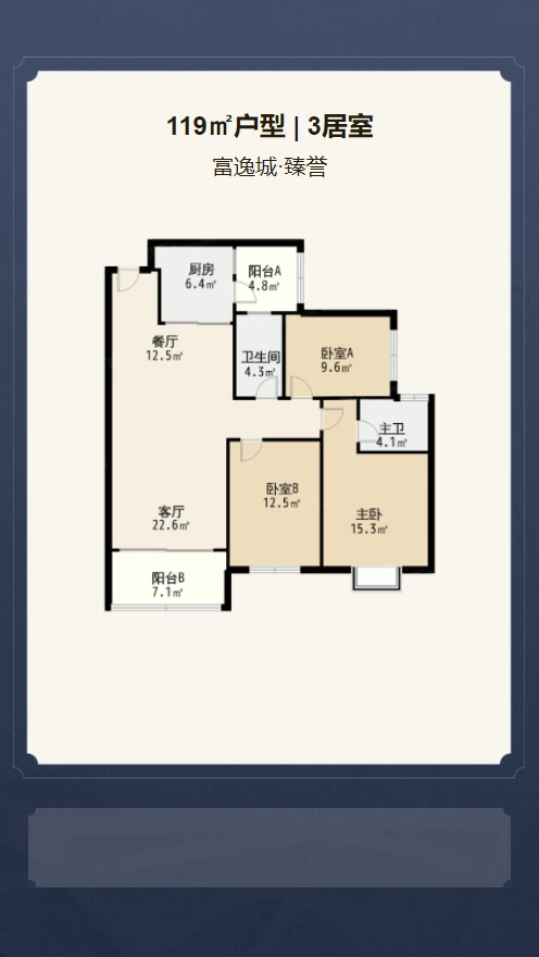 富逸城·臻誉户型解析视频