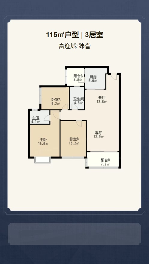 富逸城·臻誉户型解析视频