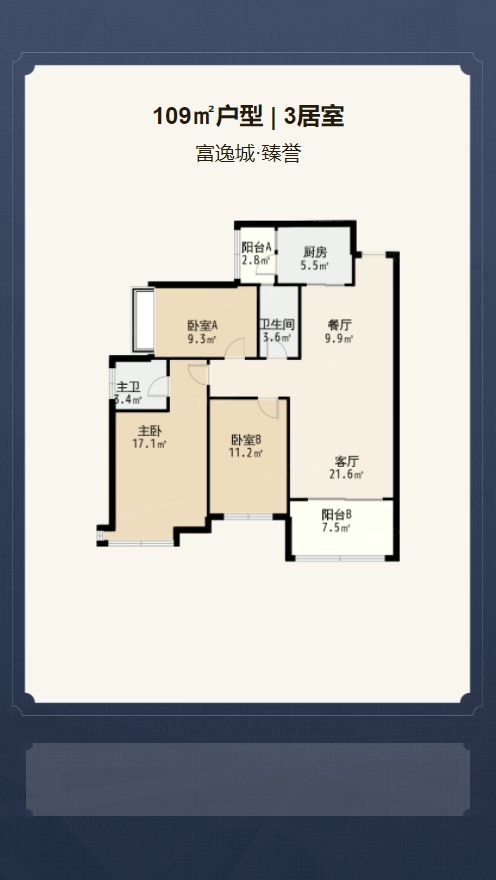 富逸城·臻誉户型解析视频