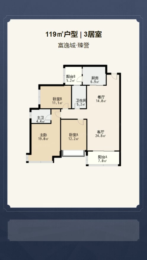 富逸城·臻誉户型解析视频