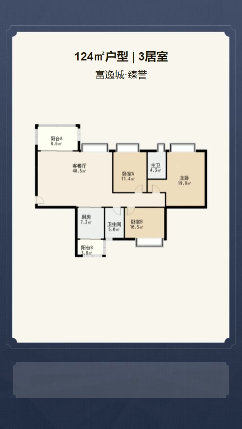 富逸城·臻誉户型解析视频