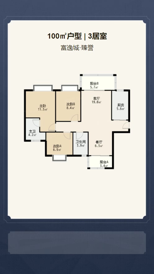 富逸城·臻誉户型解析视频