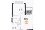 御城金湾